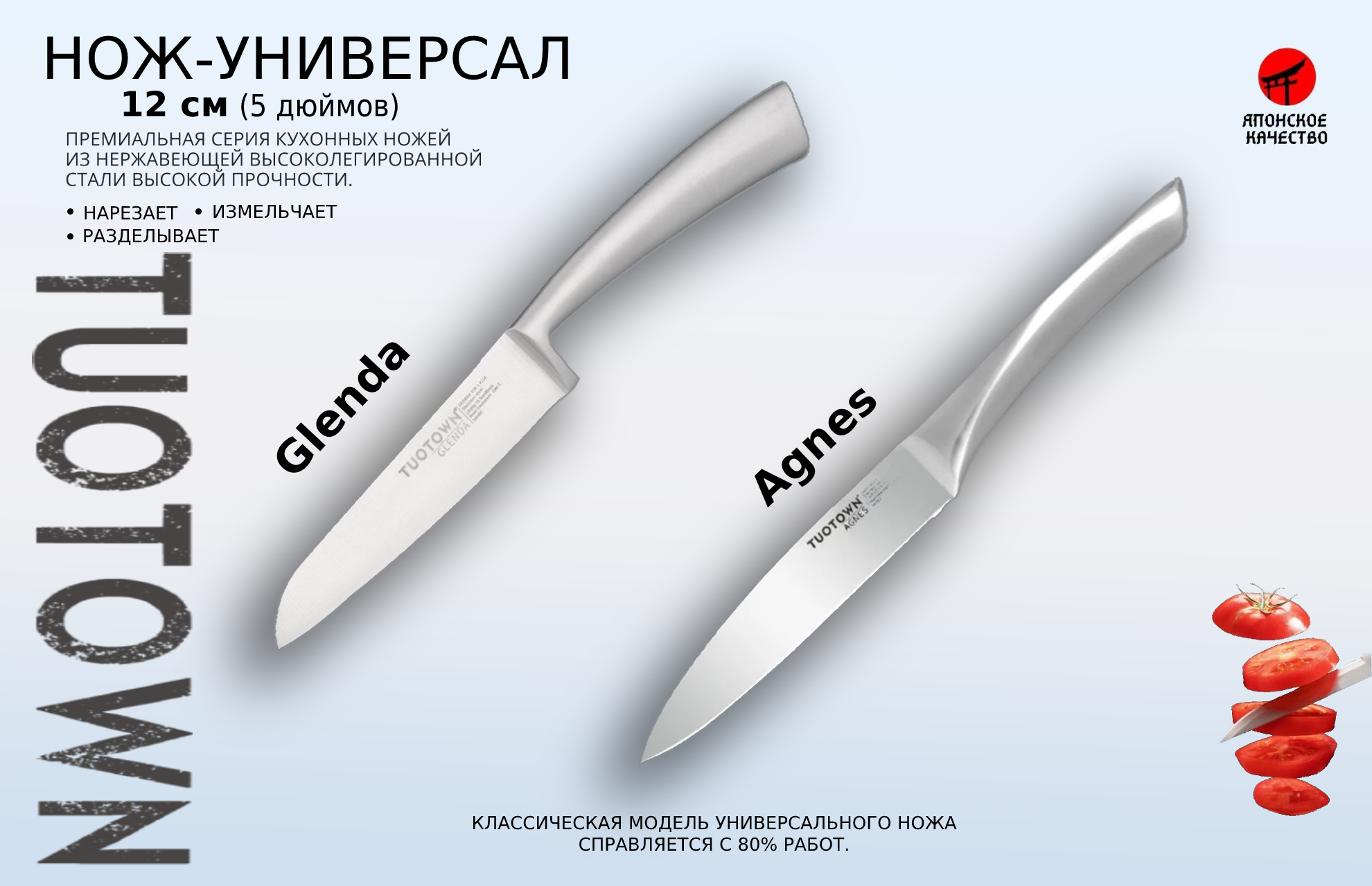 Строительные и универсальные ножи Fiskars